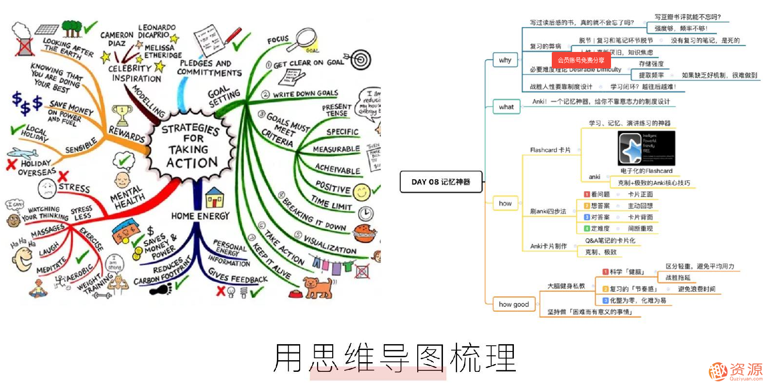 21天升級思維模式插圖1