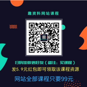 王亞南21天全面提升自信自尊，成為一個(gè)自信的人插圖1