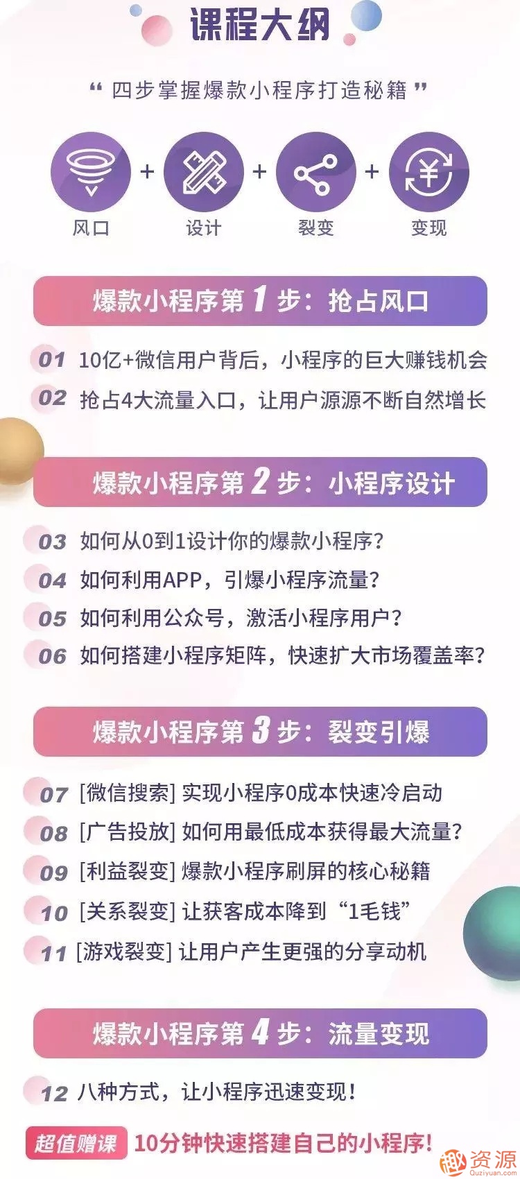 2019小程序賺錢全攻略：零基礎搭建、引爆、變現(xiàn)你的小程序_資源網(wǎng)站插圖1