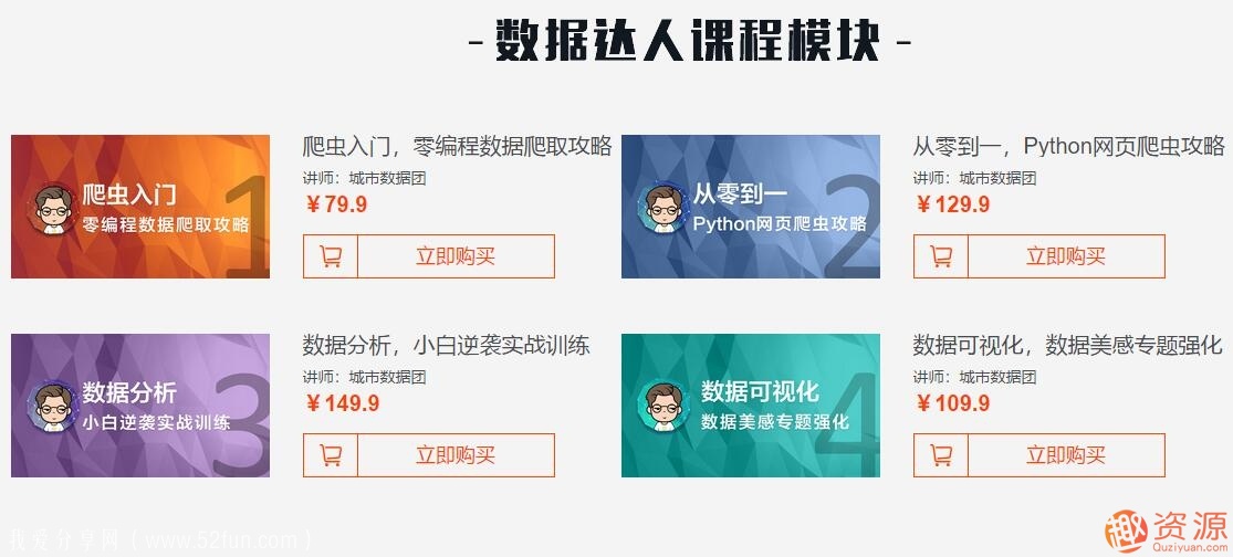 城市數(shù)據(jù)團：數(shù)據(jù)達人培養(yǎng)計劃-四門Python爬蟲課合集_資源網(wǎng)站插圖1