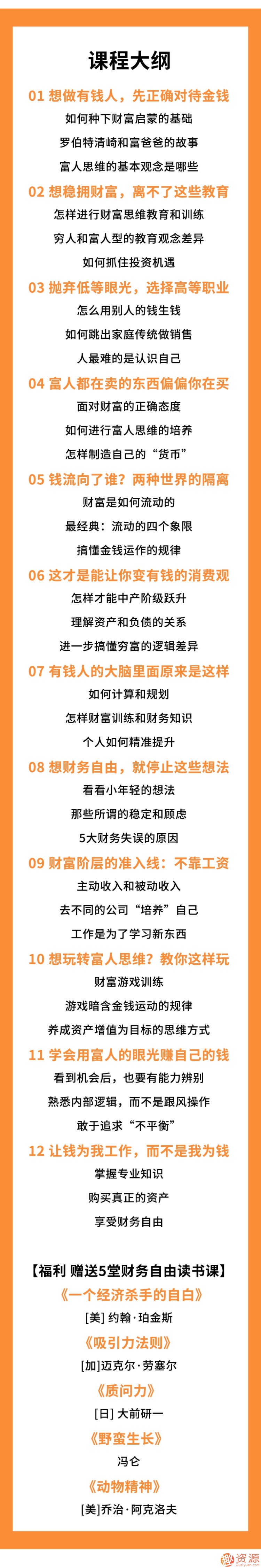 富爸爸窮爸爸：百萬財(cái)商課_資源網(wǎng)站插圖1