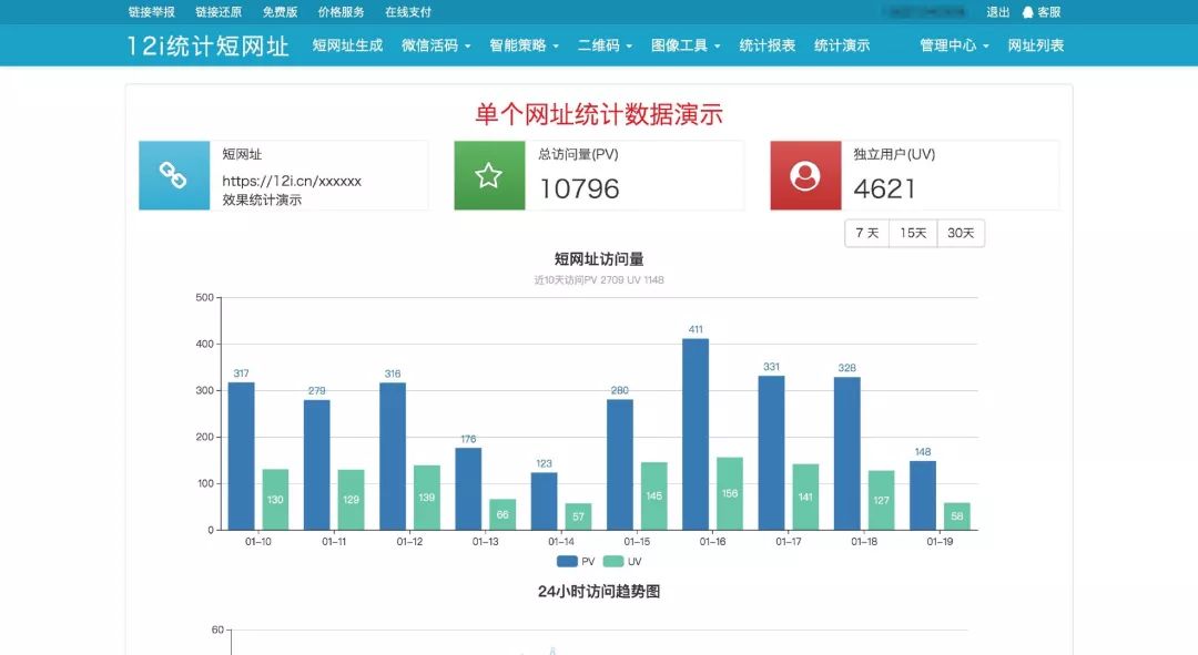 8 款小巧新鮮出爐的好用的工具，了解一下插圖1