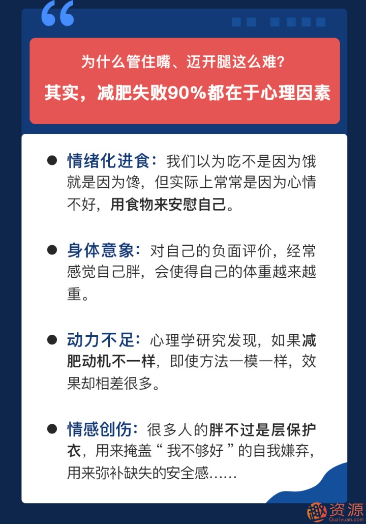 心理減肥術(shù)：不自虐，做得到的高效瘦身法插圖1