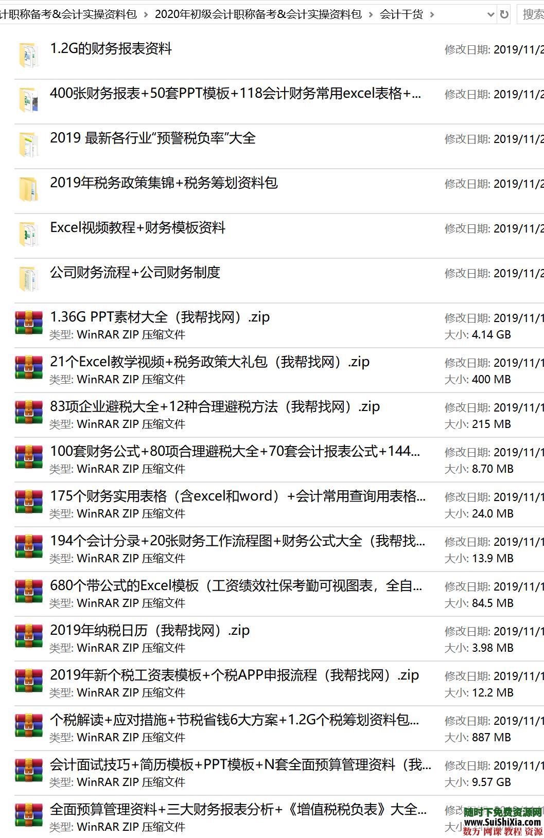 2020年初級會計職稱備考&會計實操資料包_趣資料資源課程插圖2