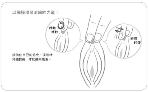 如何刺激小蜜豆才會讓女票“倍爽”？_百度云網(wǎng)盤資源教程插圖6