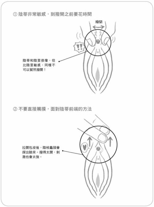 如何刺激小蜜豆才會讓女票“倍爽”？_百度云網(wǎng)盤資源教程插圖4