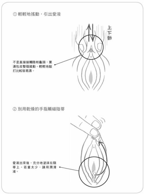 如何刺激小蜜豆才會讓女票“倍爽”？_百度云網(wǎng)盤資源教程插圖5