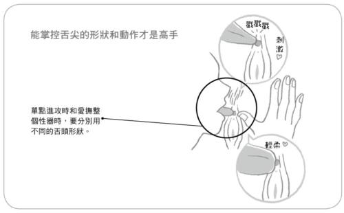 如何刺激小蜜豆才會讓女票“倍爽”？_百度云網(wǎng)盤資源教程插圖7