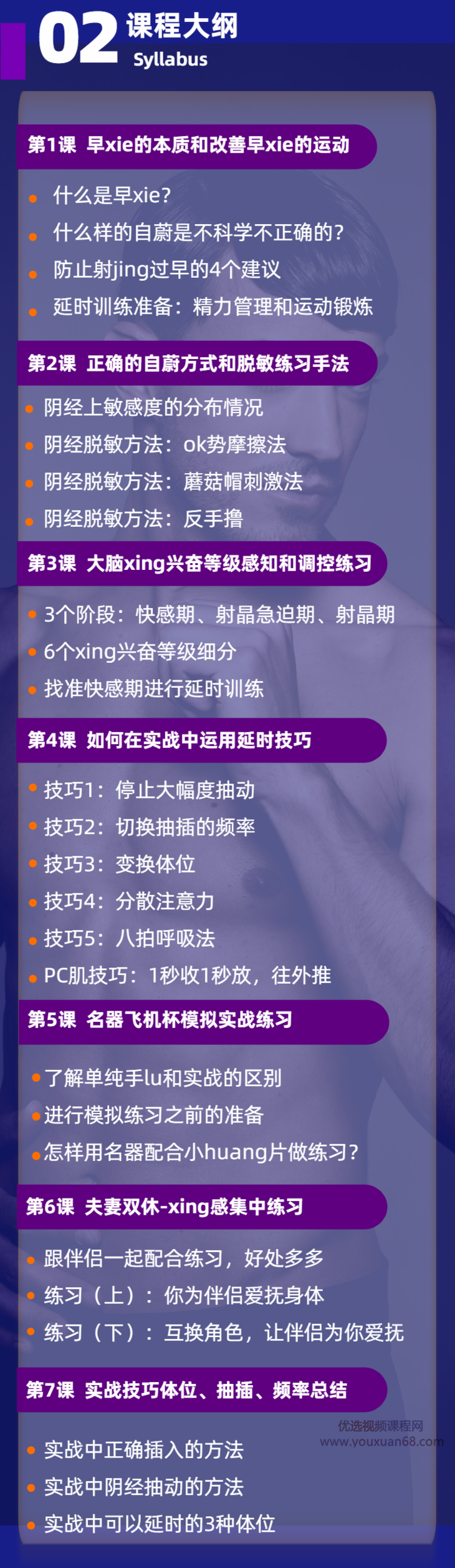 持久先生：延時訓練視頻課,教你控菁延時技巧_百度云網(wǎng)盤資源教程插圖2