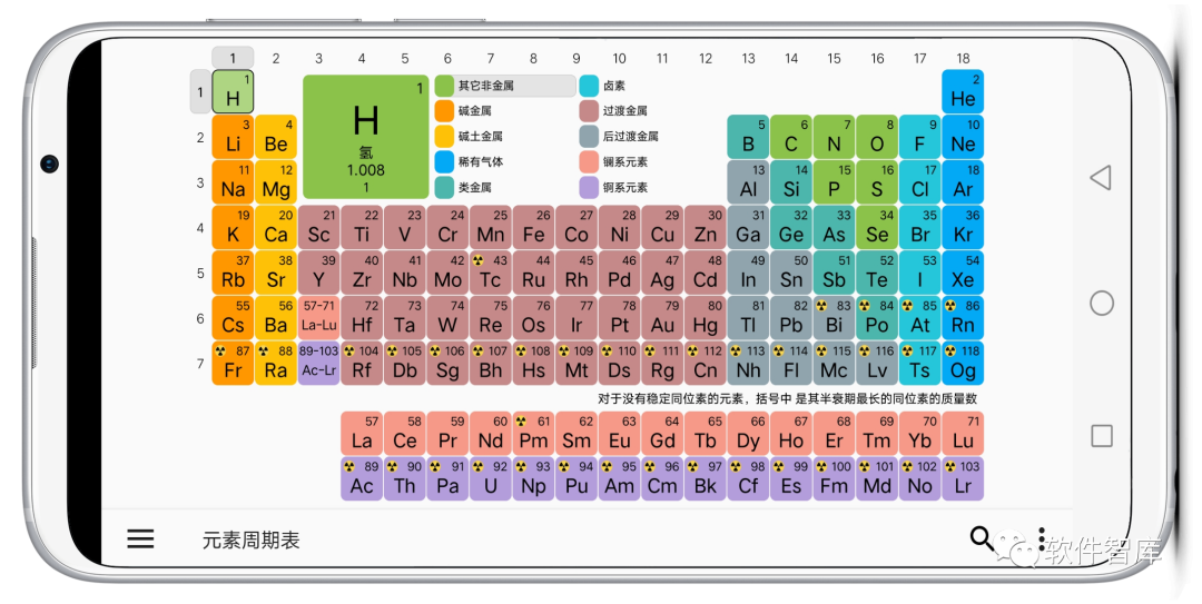 一款將118種化學(xué)元素輕松“裝進口袋里”的工具，隨時查看插圖1