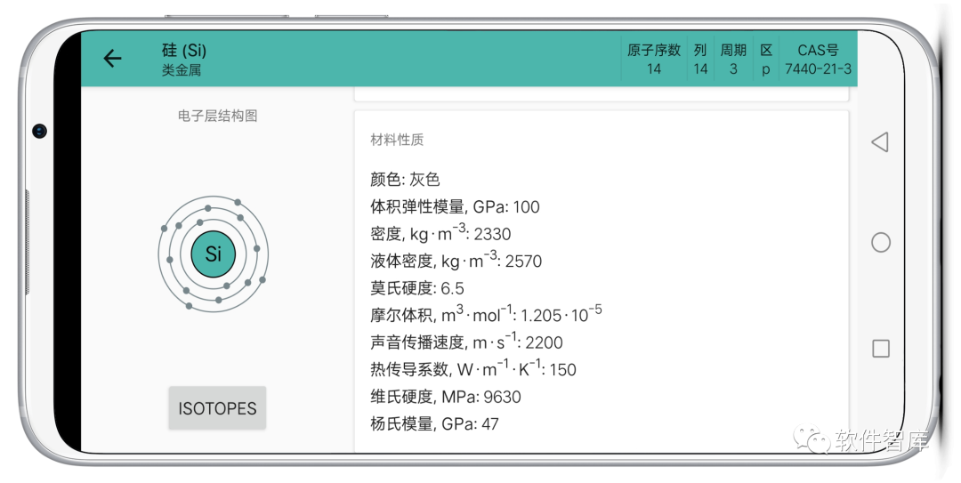 一款將118種化學(xué)元素輕松“裝進口袋里”的工具，隨時查看插圖3