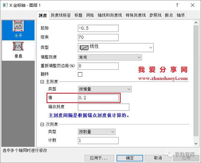 Origin2021繪圖時如何設置坐標軸斷點？插圖11