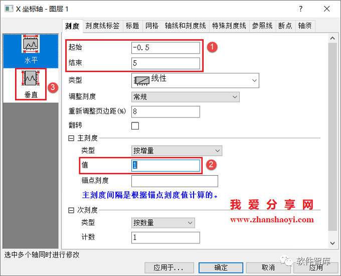 Origin2021如何對(duì)數(shù)據(jù)進(jìn)行非線性曲線擬合？插圖5