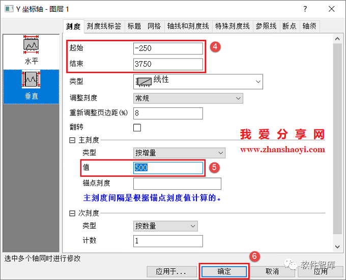 Origin2021如何對(duì)數(shù)據(jù)進(jìn)行非線性曲線擬合？插圖6