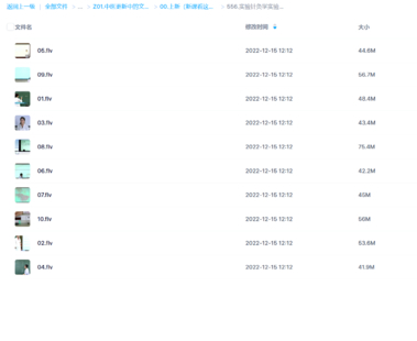 實驗針灸學(xué)實驗課：郭義-天津中醫(yī)藥大學(xué)（全10講·完整版）插圖