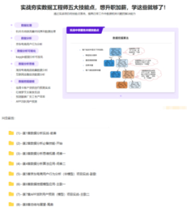 構(gòu)建數(shù)據(jù)分析工程師能力模型，實(shí)戰(zhàn)八大企業(yè)級(jí)項(xiàng)目-完結(jié)無秘百度網(wǎng)盤插圖