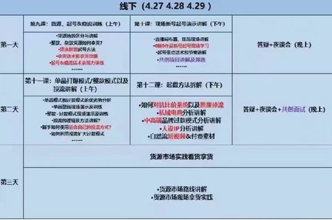 【抖音上新】心心-東哥咚咚嗆·直播運營個體培訓(xùn) 4月27-29號線下課+線上課，起號、貨源、單品打爆、投流等玩法