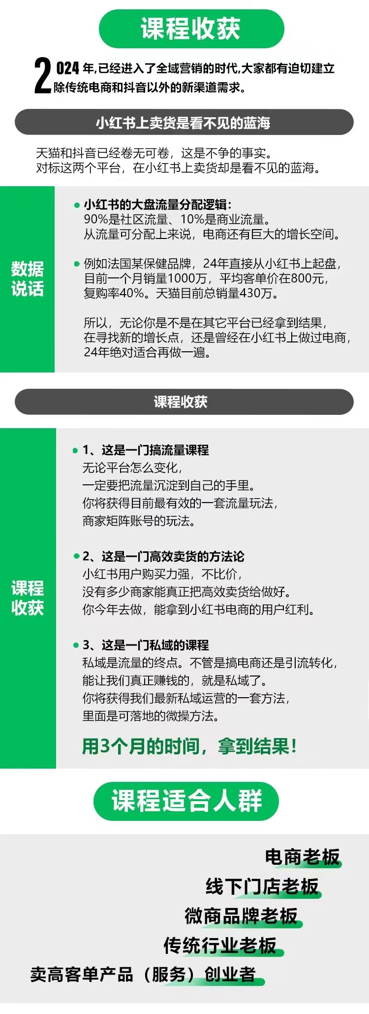 小紅書流量運(yùn)營課，揭秘爆文算法，打造高效種草與私域引流策略插圖1