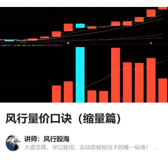 風(fēng)行股海-風(fēng)行量?jī)r(jià)口訣（縮量篇）插圖