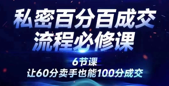 成交為王 私密百分百成交銷售流程設(shè)計必修課，讓60分賣手也能100分成交插圖